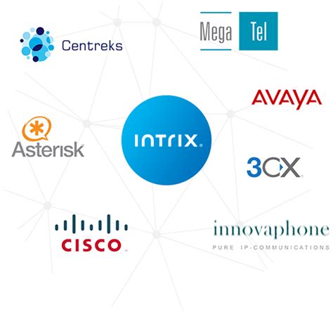 brojcrm|BROJ CRM.